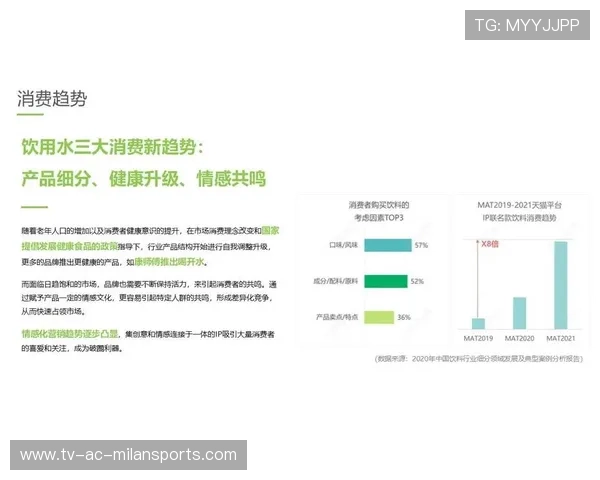 俱乐部提升粉丝粘性的运营关键点