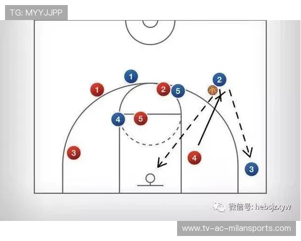 篮球挡拆进攻中如何利用掩护撕裂区域联防体系