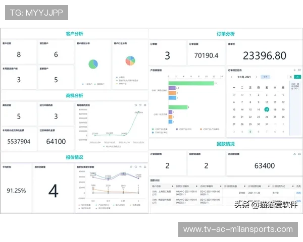 职业联赛的票务销售管理机制分析探讨建议与实施