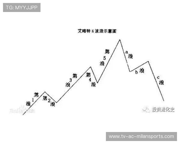 球队赛季中心理波动的实时干预机制,球队赛季中心理波动的实时干预机制是什么 球队赛季中心理波动的实时干预机制,球队赛季中心理波动的实时干预机制是什么
